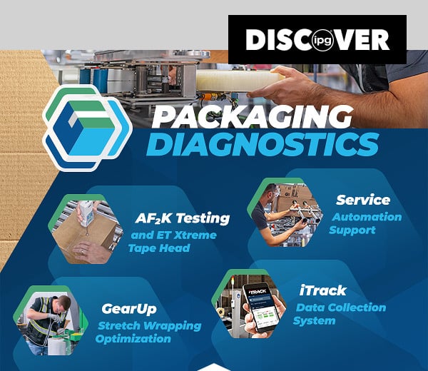 Header-Packaging-Diagnostics