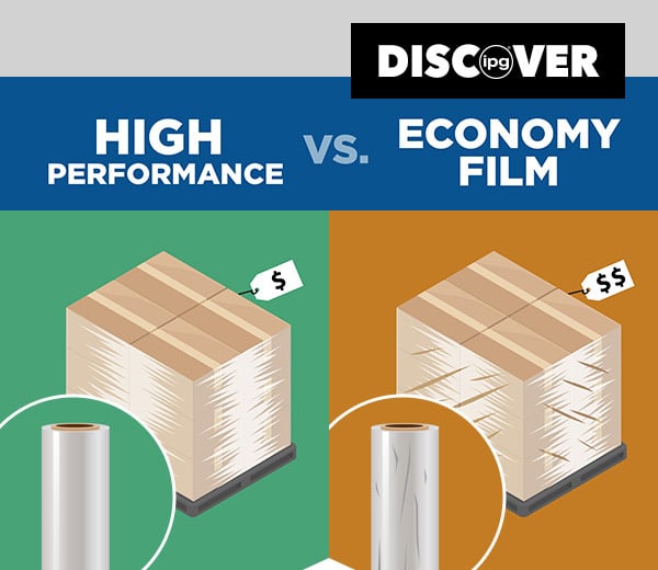 Header-Stretch-Film-Economy